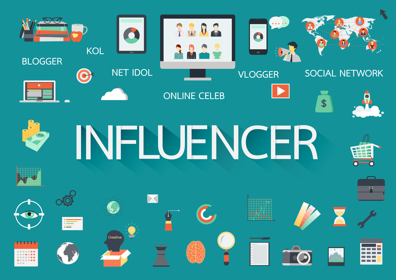 top social media influencers