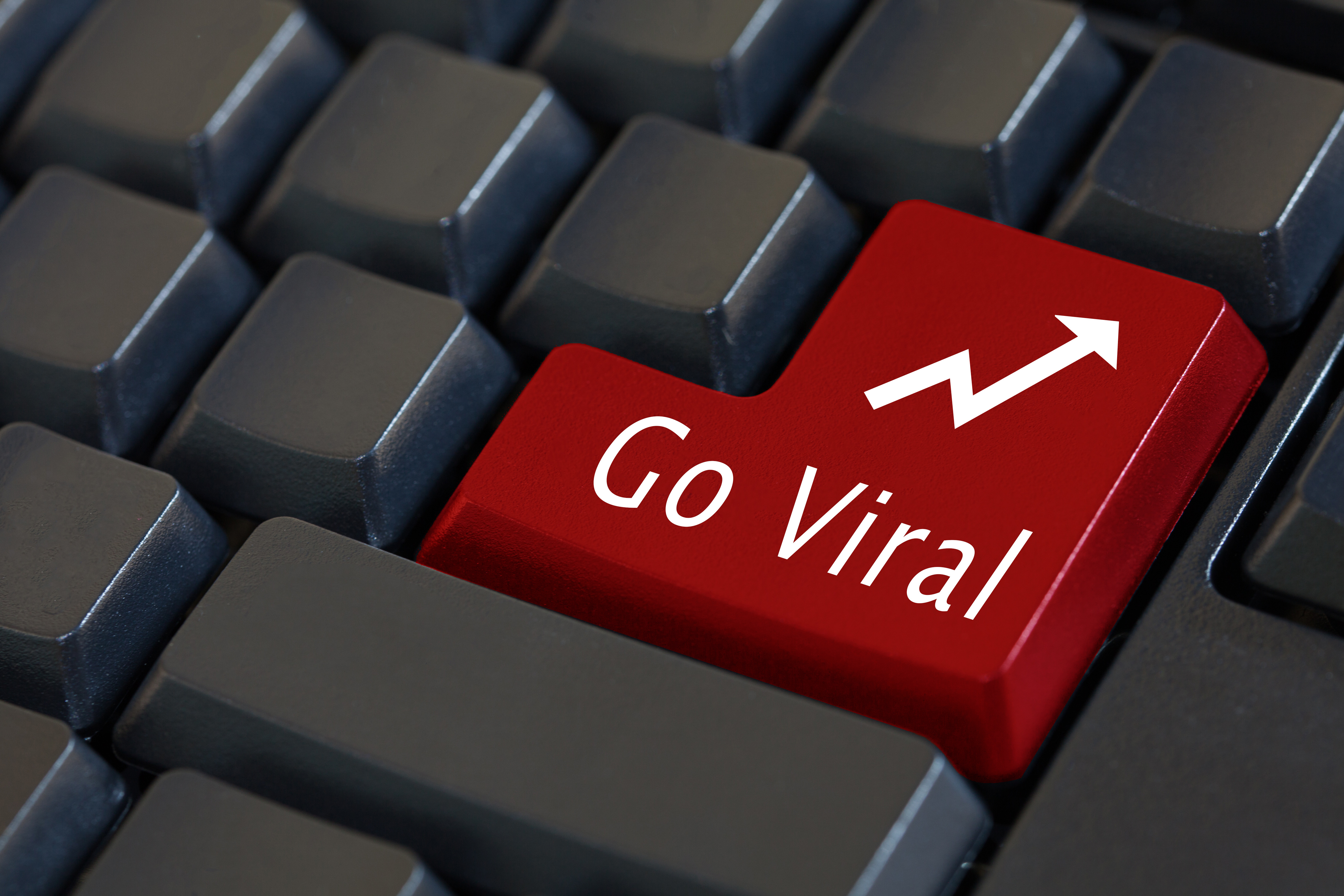 viral content marketing