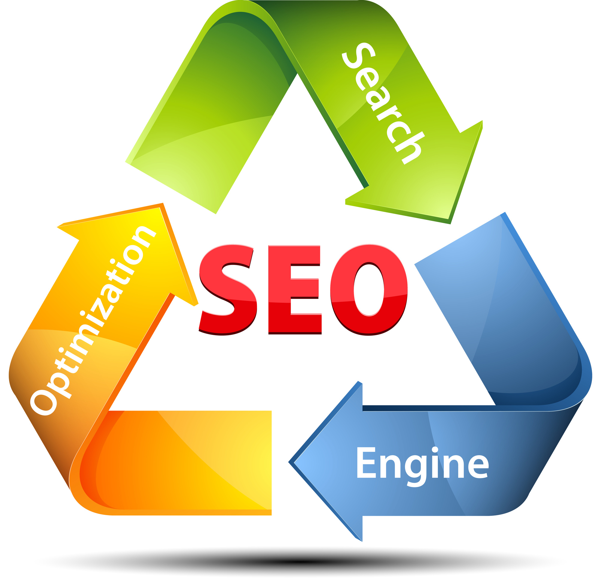 seo made easy