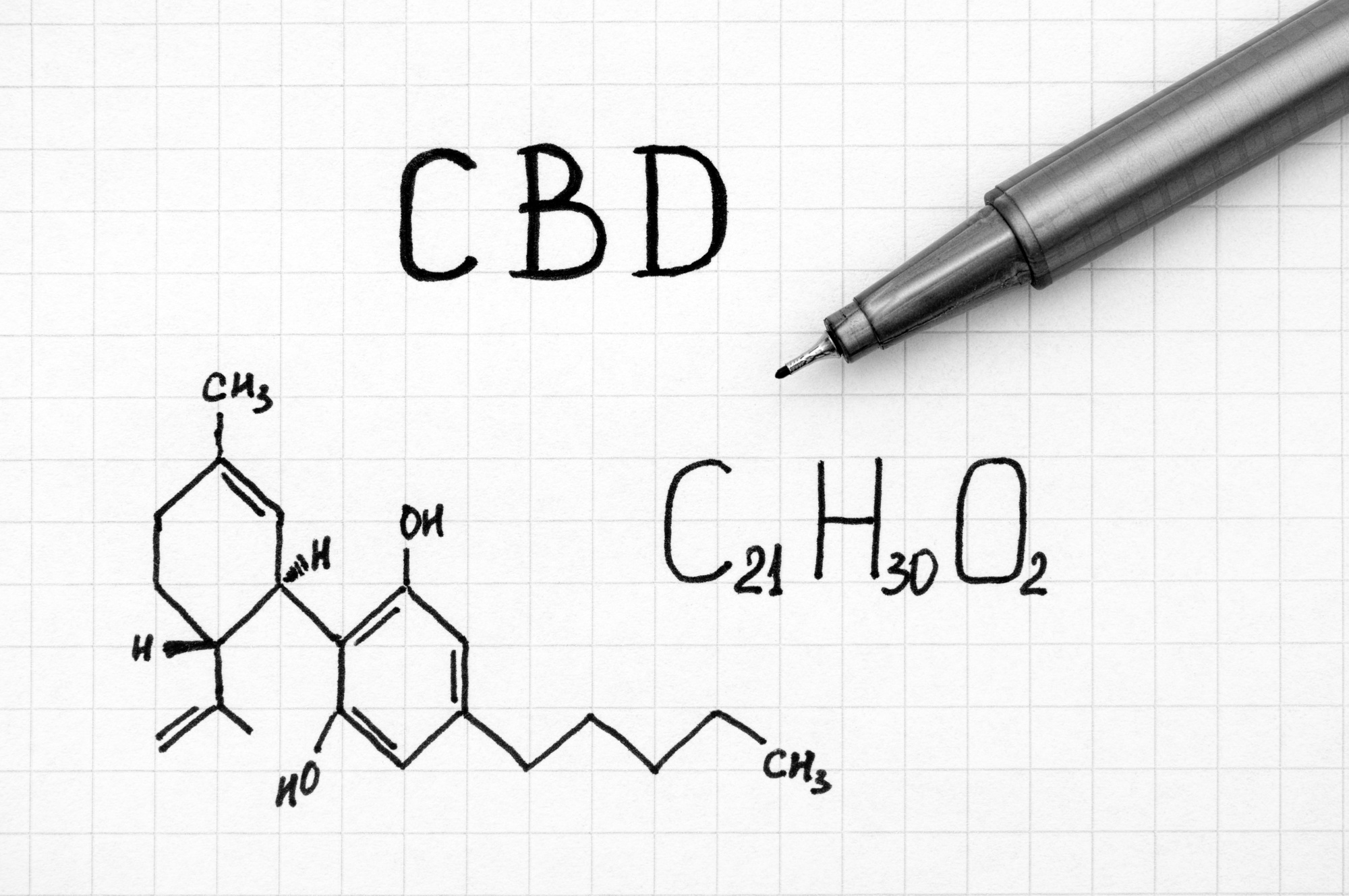 CBD content