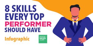 Salesperson Skills Of Top Performers [INFOGRAPHIC] - ArticleCity