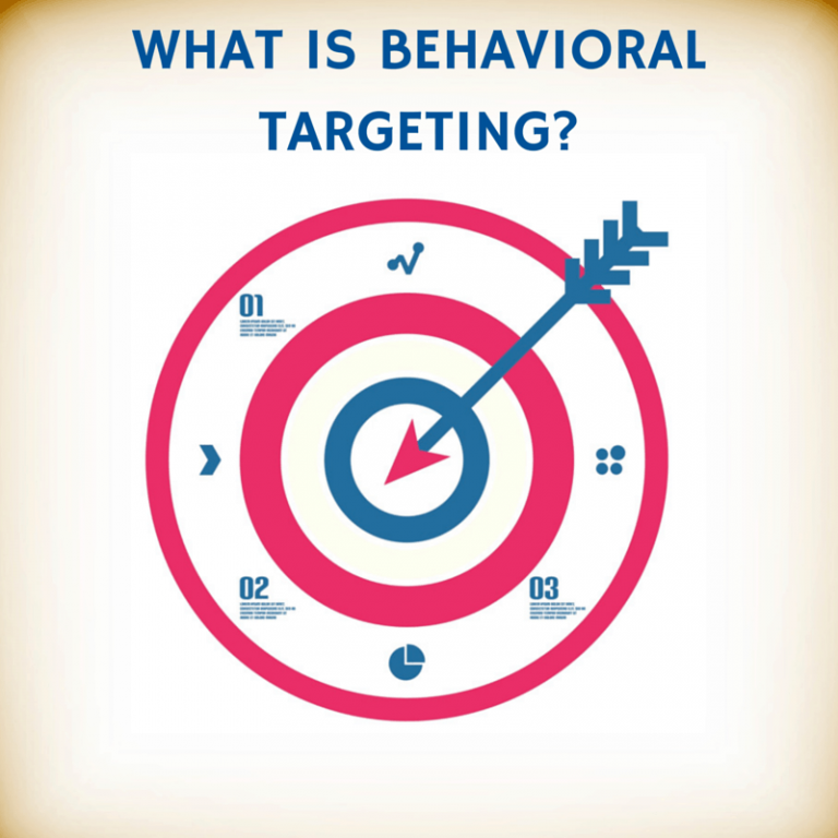 Behavioral Targeting 101 Get More From Your Advertising