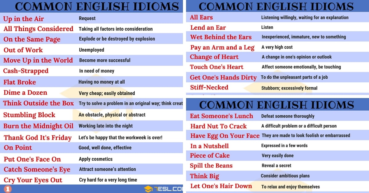 What is Idiom, Examples, Definition, List of 1000 Idiom 