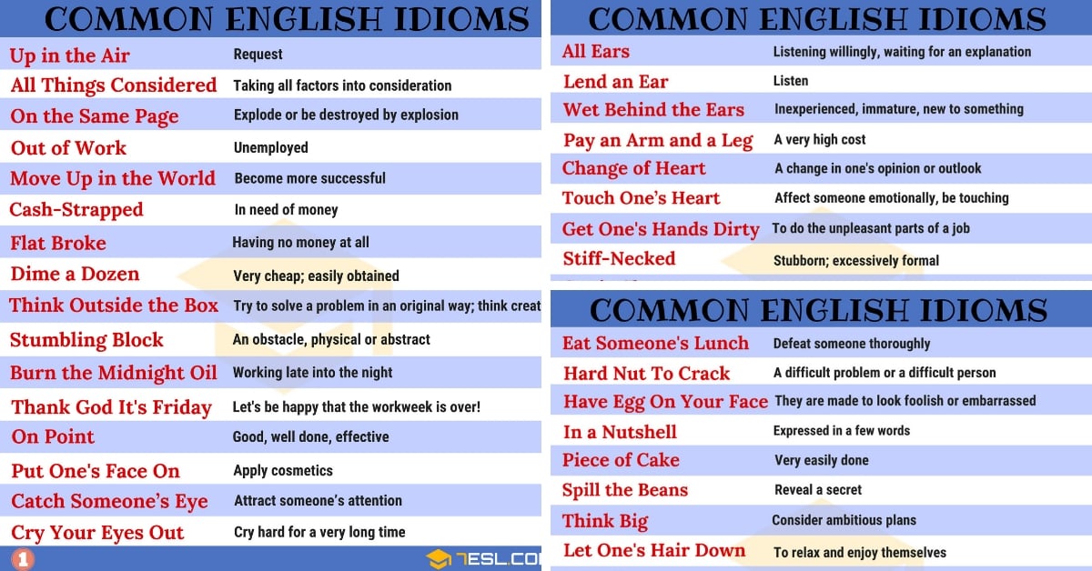 Idiom Examples: Common Expressions and Their Meanings