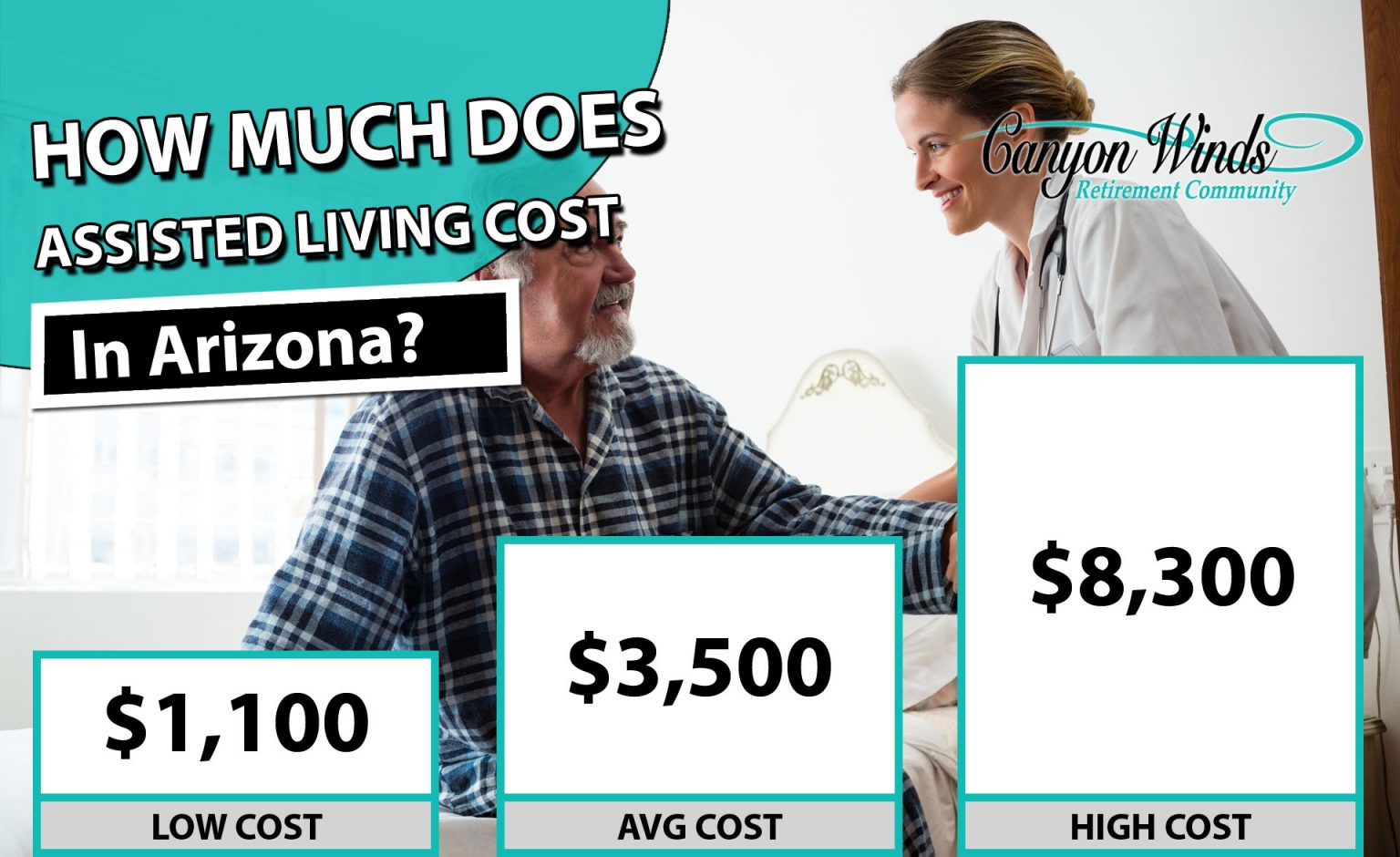 HOW MUCH DOES ASSISTED LIVING COST IN ARIZONA ArticleCity how-much-does-assisted-living-cost-in-arizona-articlecity