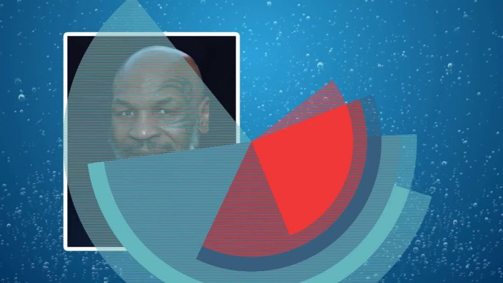 10 Bizarre Facts About Mike Tyson. 4 Will Shock You!